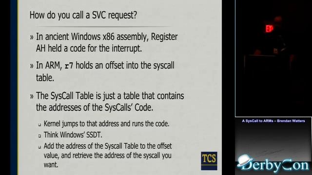 DerbyCon 3 0 3304 A Syscall To Arms Brendan Watters смотреть онлайн