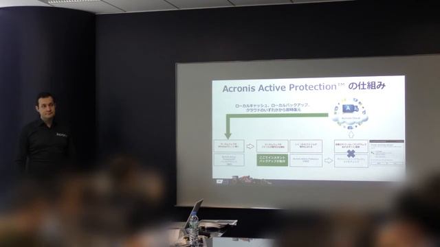 Acronis True Image 2017 New Generation記者発表会レポート【その3】 смотреть онлайн