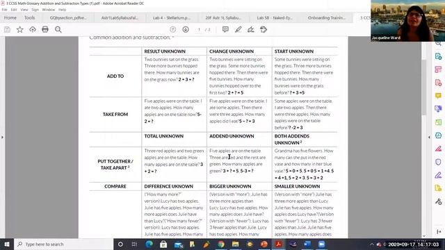 Math 28 3.1 Sowder Lecture - Ways of Thinking About Addition and Subtraction смотреть онлайн