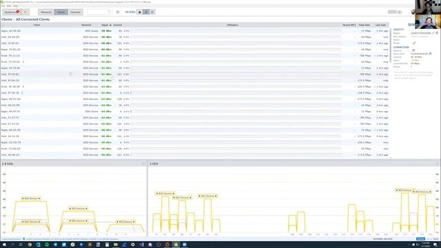 Low Cost Packet Analysis webinar with MetaGeek смотреть онлайн