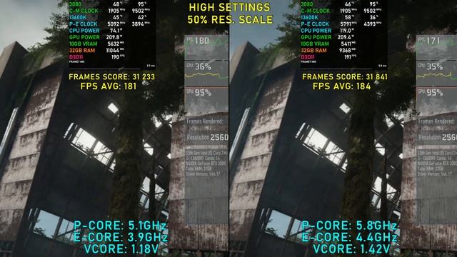 Ghost Recon Breakpoint: 13600K 5.1GHz vs 5.8GHz смотреть онлайн