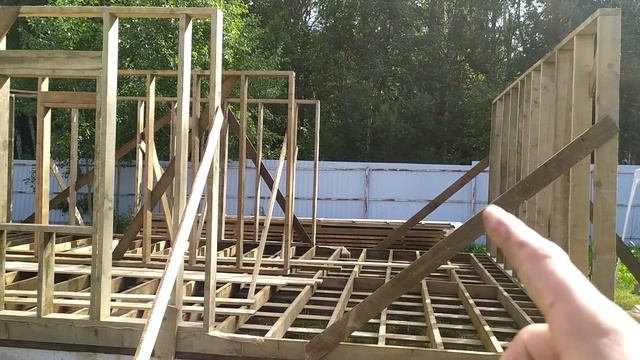 Каркасный дом 6х9 смотреть онлайн