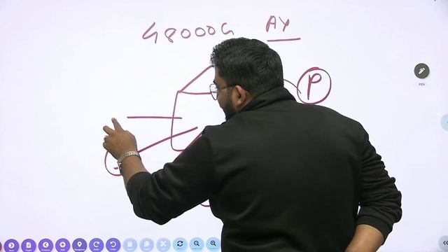Daily Current Affairs 2021 | 19 Feb 2022 | By Abhijeet Mishra | Bankers Way смотреть онлайн