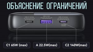 ZIME 145W 25000 mAh PowerBank как на самом деле работает ограничение мощности при малом заряде