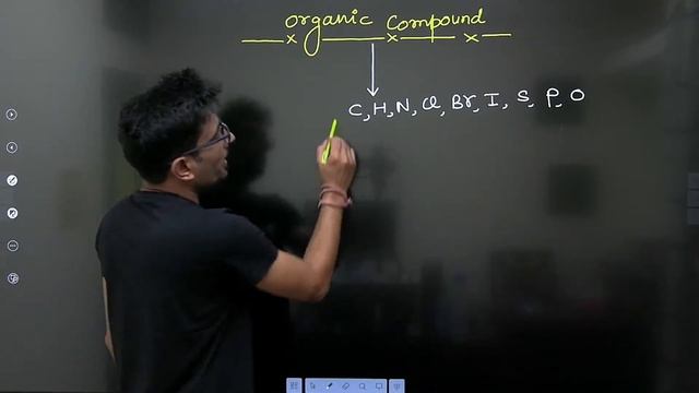 JEE: Some Basic Principles & Techniques L2 | Organic Chemistry | Unacademy JEE | Ashwani Tyagi смотреть онлайн