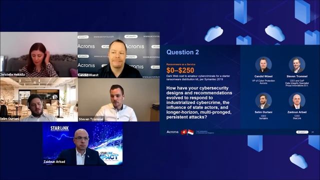 Acronis Cyber Protect