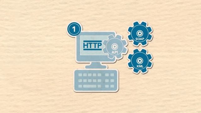 Best SMS API for your Messaging Needs | Clickatell смотреть онлайн