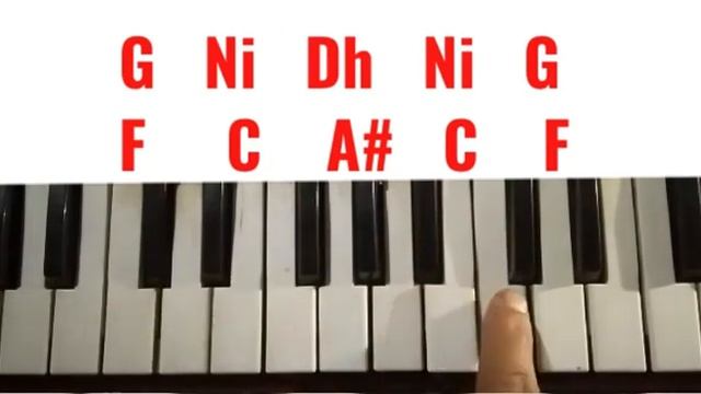 iPhone ringtone || Easy Piano tutorial with notations смотреть онлайн
