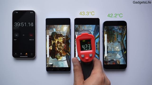 iPhone 13 vs OnePlus 12R Detailed Comparison & Review | Which Gives Most Value in 2024? (HINDI) смотреть онлайн