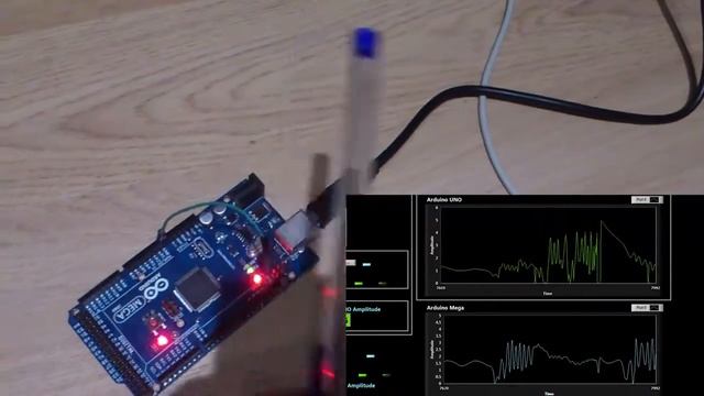 Two Asynchronous Serial Port With Arduino UNO and Mega смотреть онлайн