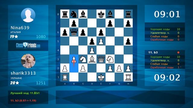 Chess Game Analysis: sharik3313 - Nina639 : 1-0 (By ChessFriends.com) смотреть онлайн