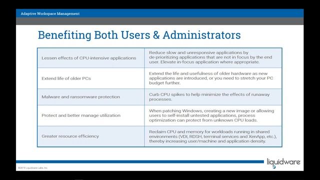 Performance Management with Stratusphere UX Process Optimization смотреть онлайн