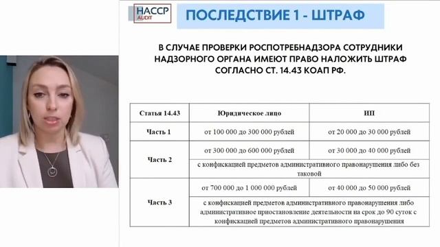 Какие штрафы за отсутствие ХАССП смотреть онлайн