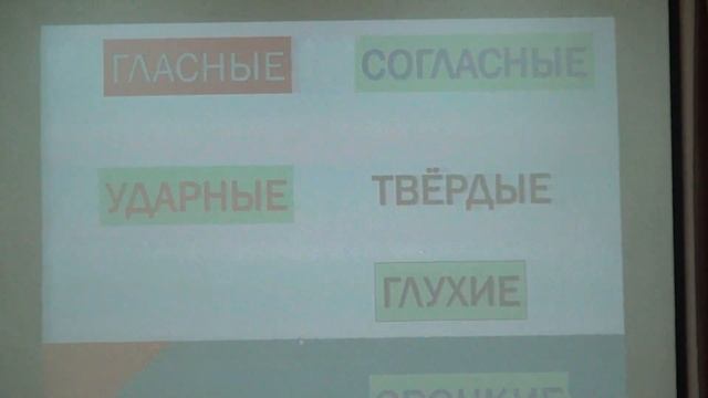 2017.01.27. Прощание с букварем. Школа 1375