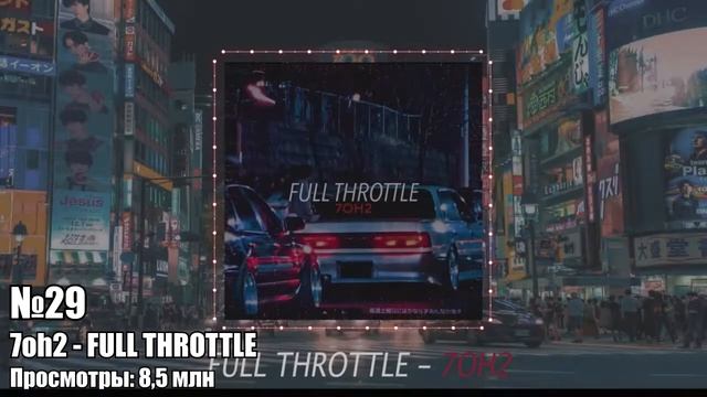 ТОП 50 ФОНК ПЕСЕН по ПРОСМОТРАМ Лучший сборник PHONK + Плейлист_АВТОР ХЗ смотреть онлайн