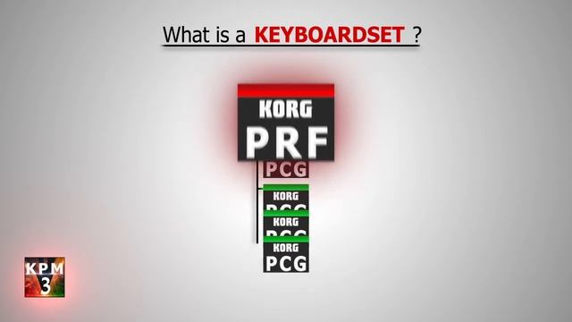 KORG PA File Structure смотреть онлайн