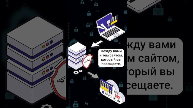 Что такое прокси сервер и как он защищает 🔐 ваc в Интернете? #криптообразование #криптобезопасност смотреть онлайн
