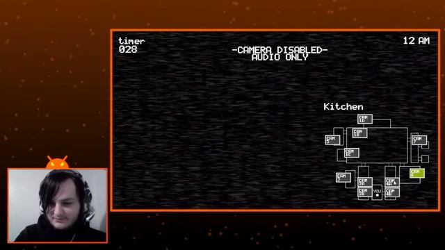 Three Morons Play FNaF Multiplayer | Five Nights At Freddy's Multiplayer | Gameplay смотреть онлайн