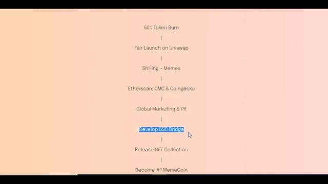 Review GM coin, coin meme pilihan-Potensi 100000% смотреть онлайн