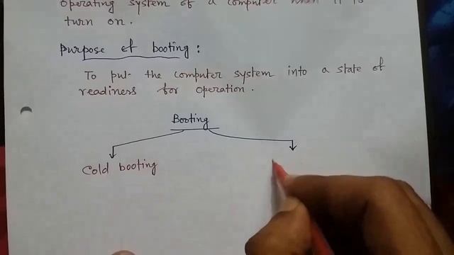 User Interface : CUI and GUI , Cold Booting and Warm Booting | Grade VIII | South End School смотреть онлайн