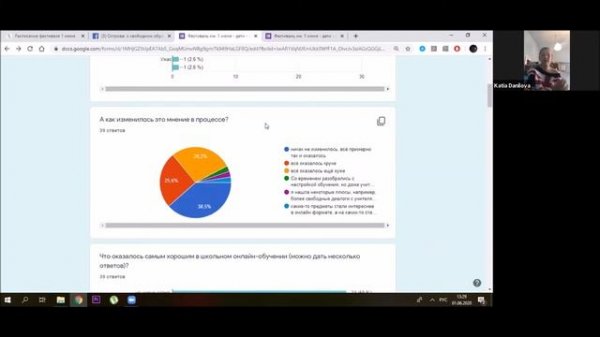 Голос школьников