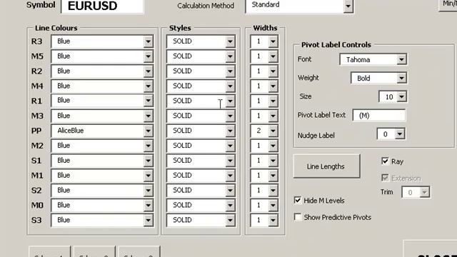 Excel Metatrader Integrated Professional Pivots System for Forex Traders - Line Control Module смотреть онлайн