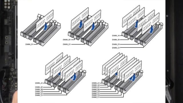 004 17.3 RAM Upgrade & Analysis смотреть онлайн