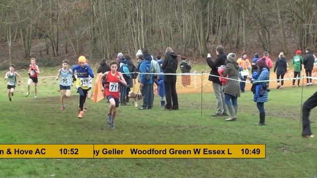 U13B Southern XC Champs 2018 смотреть онлайн