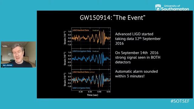 Gravitational Wave Astronomy: A New Window on the Universe смотреть онлайн