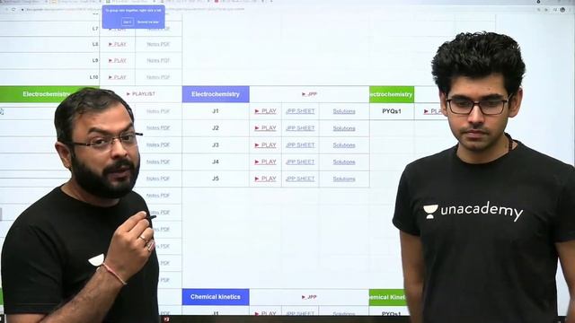 Strategy for 100 Percentile | JEE 2022 | Unacademy JEE | Anupam Gupta | Namo Kaul | Purnima Kaul смотреть онлайн