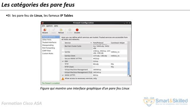 Les types de pare feu - Formation vidéo Cisco ASA смотреть онлайн