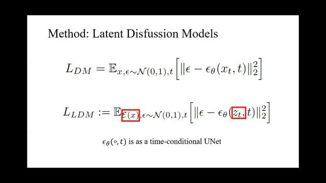 High-Resolution Image Synthesis with Latent Diffusion Models смотреть онлайн