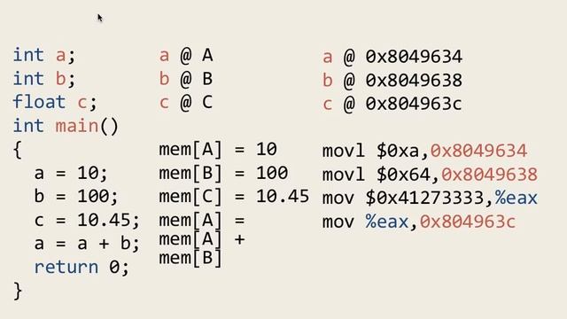 CSE 340 F16: 10-24-16 "The Runtime Environment pt. 1" смотреть онлайн