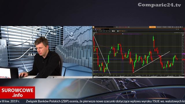 Plany Saudi Aramco o IPO i prognozy popytu na gaz ziemny w Chinach | Surowcowe Info [30.10] смотреть онлайн