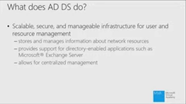 Introduccion a Active Directory - Windows Server 2013 смотреть онлайн