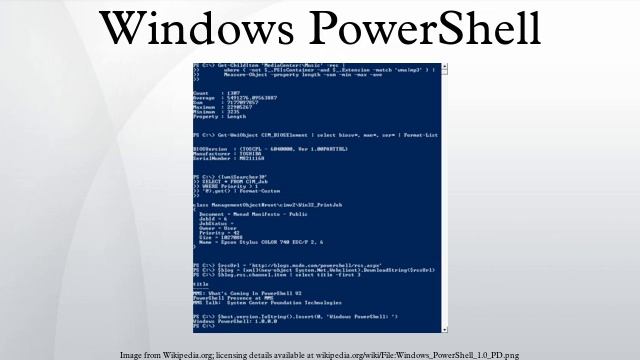 Windows PowerShell