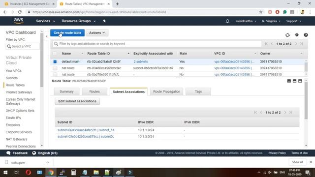 NAT gateway in AWS смотреть онлайн