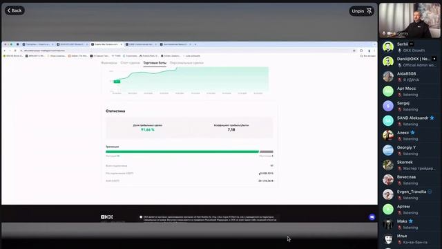 Торговые боты OKX
