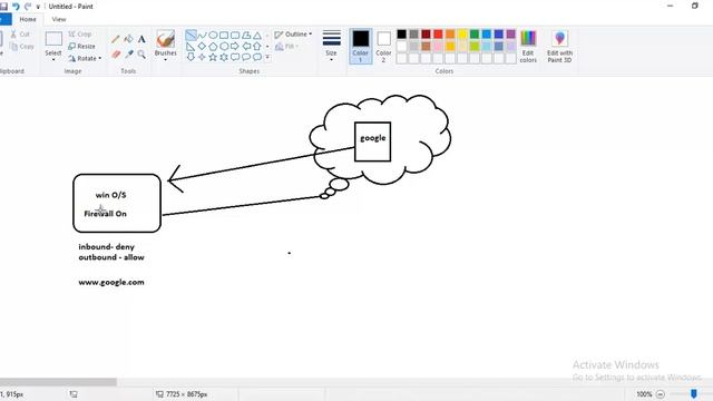 Mcsa Class 8 Live Online Session -Windows Firewall смотреть онлайн