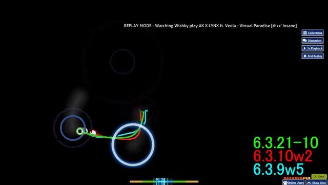 osu!std - Popular Wacom driver comparison (outdated, see description) смотреть онлайн