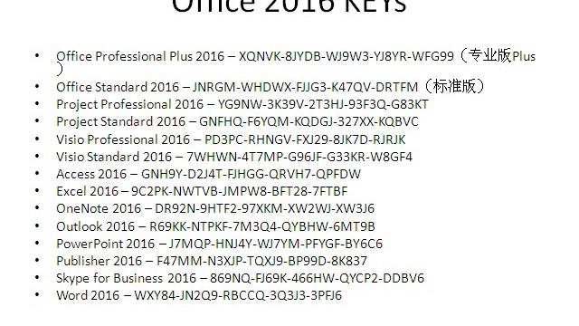 WINDOWS 10 PRODUCT KEY [100% WORKING] смотреть онлайн