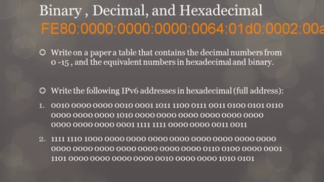 IPv6 Foundations Lab2 смотреть онлайн