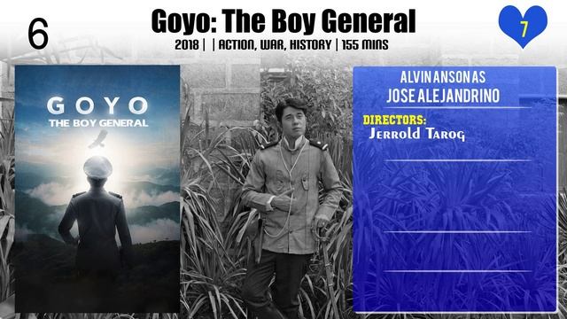 Alvin Anson Top 10 Movies Of Alvin Anson| Best 10 Movies Of Alvin Anson