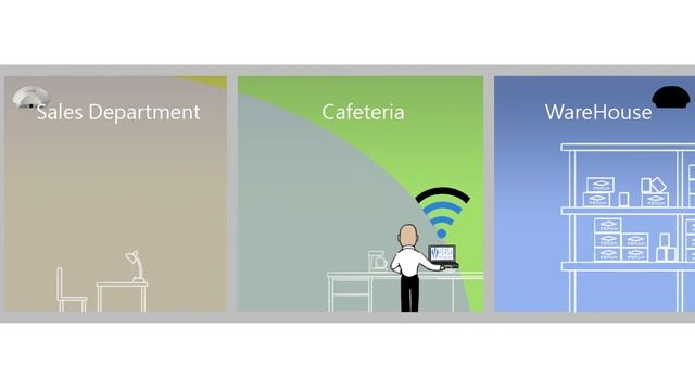 What is WLAN Roaming? смотреть онлайн