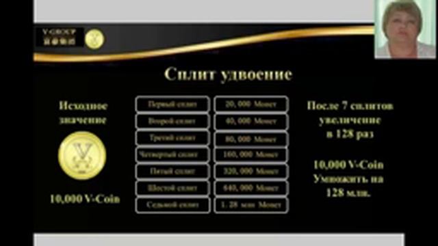 #V-Club - Лучший инструмент для создания Глобального Богатства! смотреть онлайн