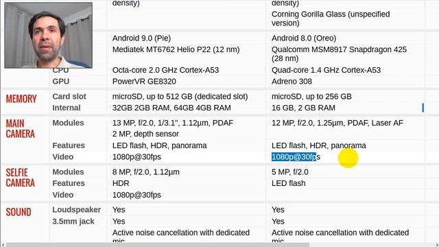 🔘 Motorola Moto E6 Plus e Moto E5 Plus - Especificações - Qual seria o melhor? смотреть онлайн