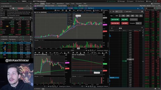 EJH Stock Small Window Of Opportunity смотреть онлайн