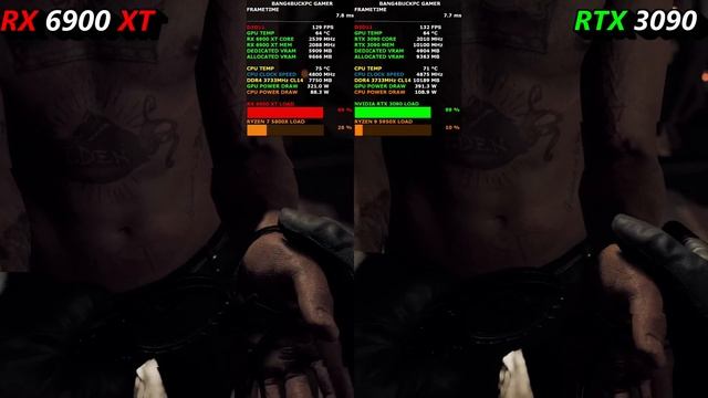 RX 6900 XT OC vs RTX 3090 OC Real World Benchmarks 4K | Ryzen 5000 Series смотреть онлайн