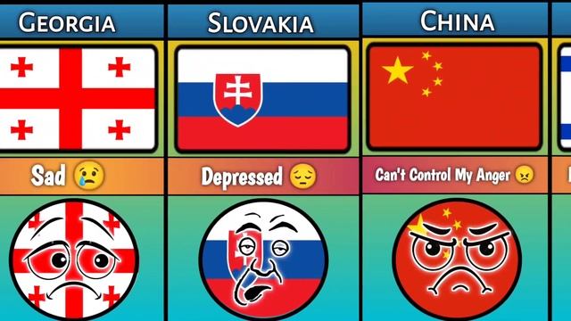 What if Moldova 🇲🇩 Died Reaction From Different Countries смотреть онлайн