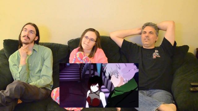 RWBY reaction/discussion "Burning the Candle" (part 2 Working title-FRED) смотреть онлайн
